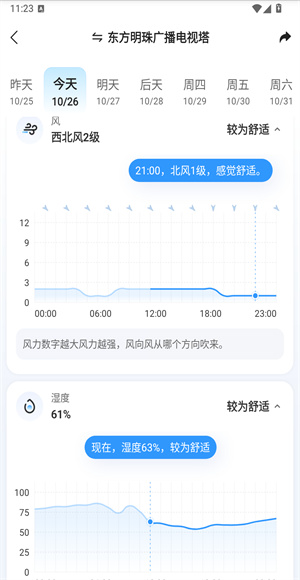 2345天气王app