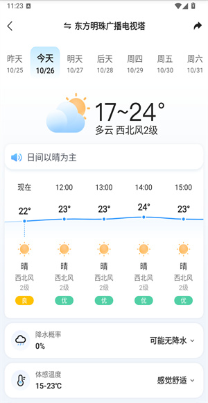 2345天气王app